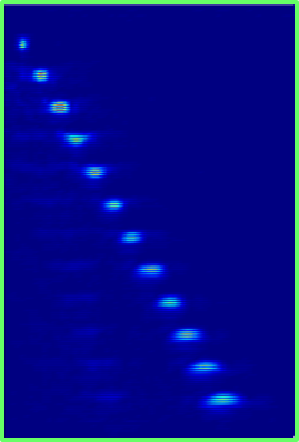 Shot with Multiple focals in Emission and DDF in reception